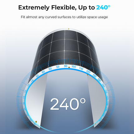Aurelios FlexWave 200W Ultra-Thin Solar Panel